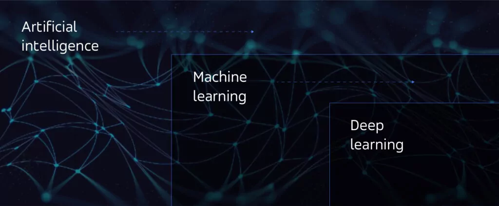 Deep Learning